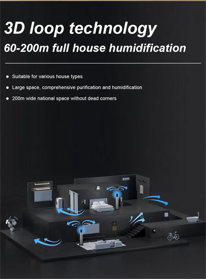 13L Grey Air Humidifier with UV Disinfection and Aroma Box