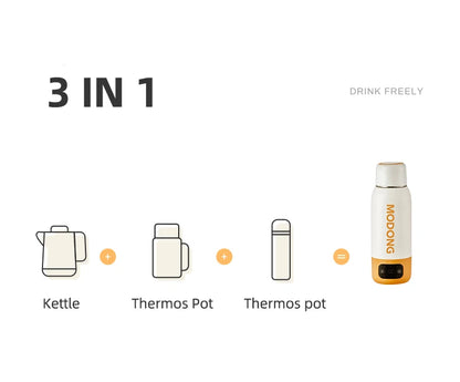 Compact 600ml Travel Heating Cup Boils Water Anywhere