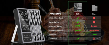 Wireless Bluetooth Meat Thermometer 4 Probe Smart BBQ