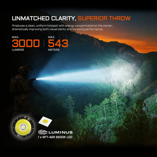 Portable Self-Defense LED Flashlight Wide Voltage