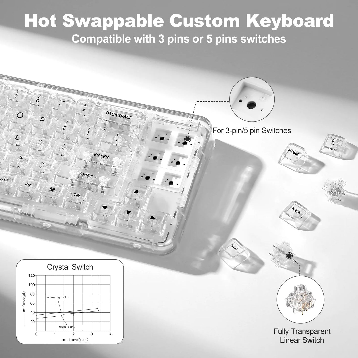 Wireless 68% RGB Mechanical Keyboard Cyan Hot Swap