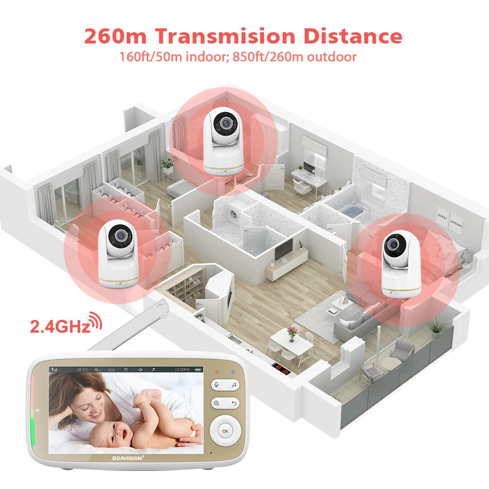 5 Inch Baby Monitor Camera 2-Way Audio 3X Zoom