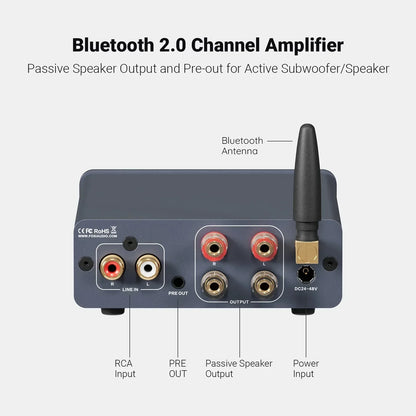 32V Compact HiFi Stereo Amplifier Bluetooth 600W Output