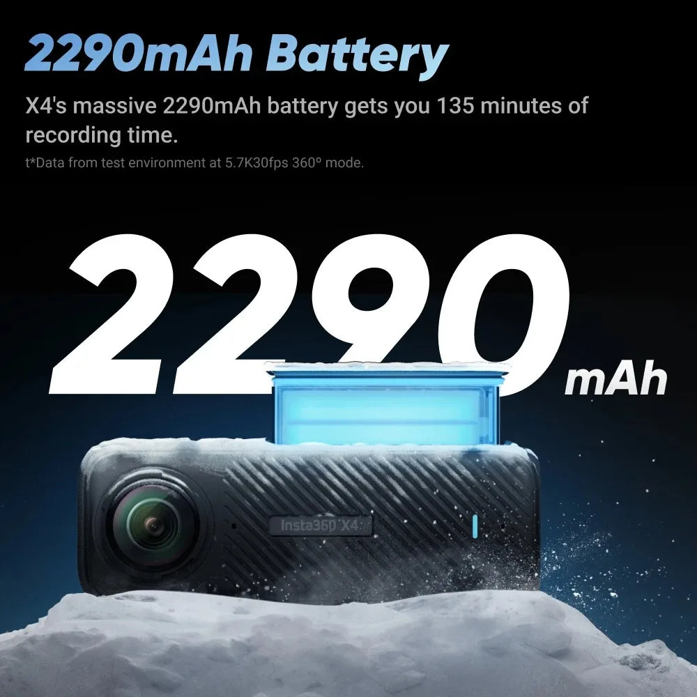 Smart 8K 360° Camera Waterproof Action Cam