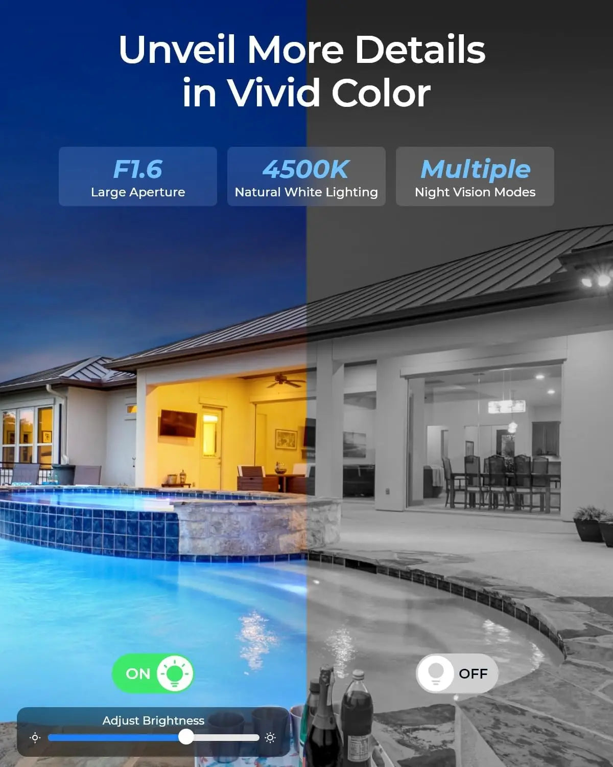16MP Ultra HD Security Camera IP67 Spotlight 180°