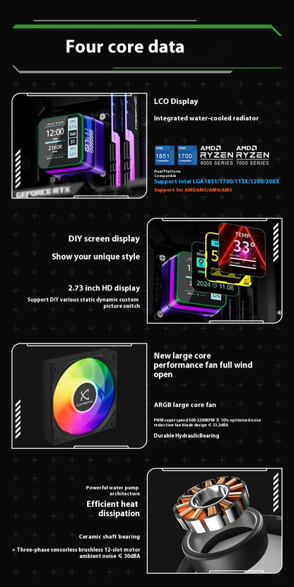 Black 360mm CPU Liquid Cooler with LCD Screen
