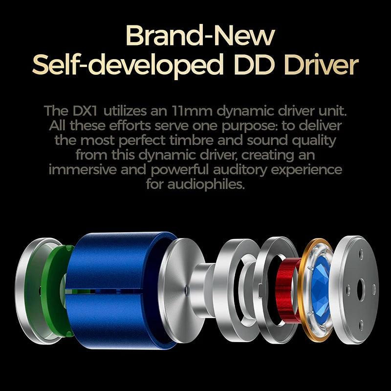 4.4mm Audiophile In Ear Earphones HiFi Wired IEMs