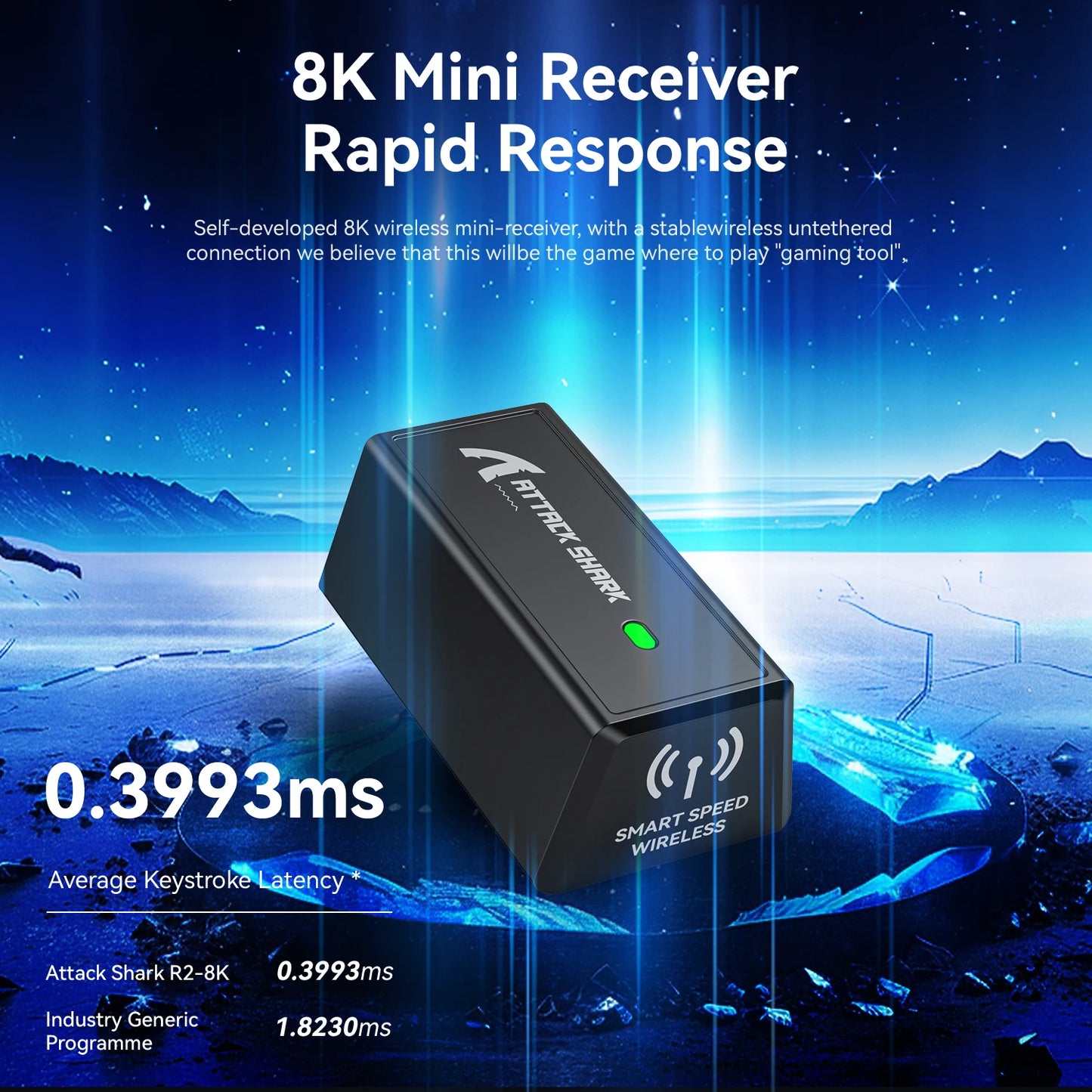 R2 8K Wireless Gaming Mouse Lightweight Magnesium Alloy