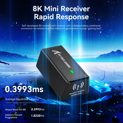 R2 8K Professional Lightweight Gaming Mouse