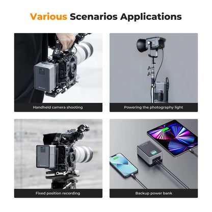 Mini V-Mount Camera Battery 99Wh 6-Port Fast Charging