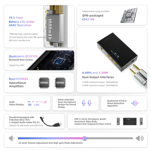 Portable Gray Bluetooth Headphone Amplifier Aluminium