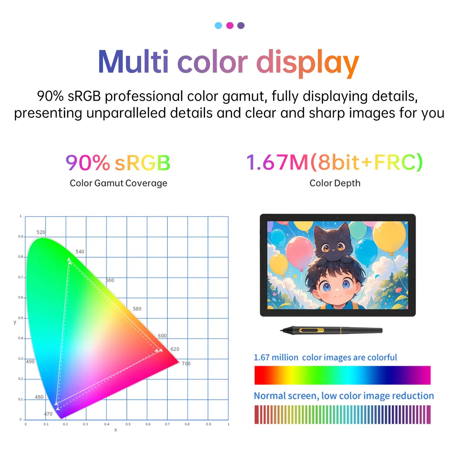 Portable 10.1" Graphics Drawing Tablet with Touch Display