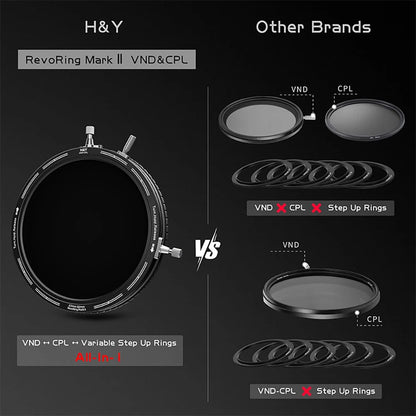 Variable ND CPL Camera Lens Filter 67-82mm