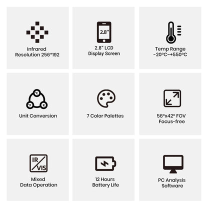 Thermal Imaging Device with 7 Palettes and 50Hz Refresh Rate