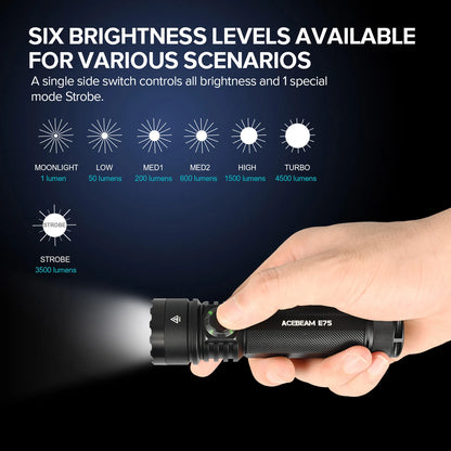 Quad Core LED Flashlight 4500LM USB-C Titanium