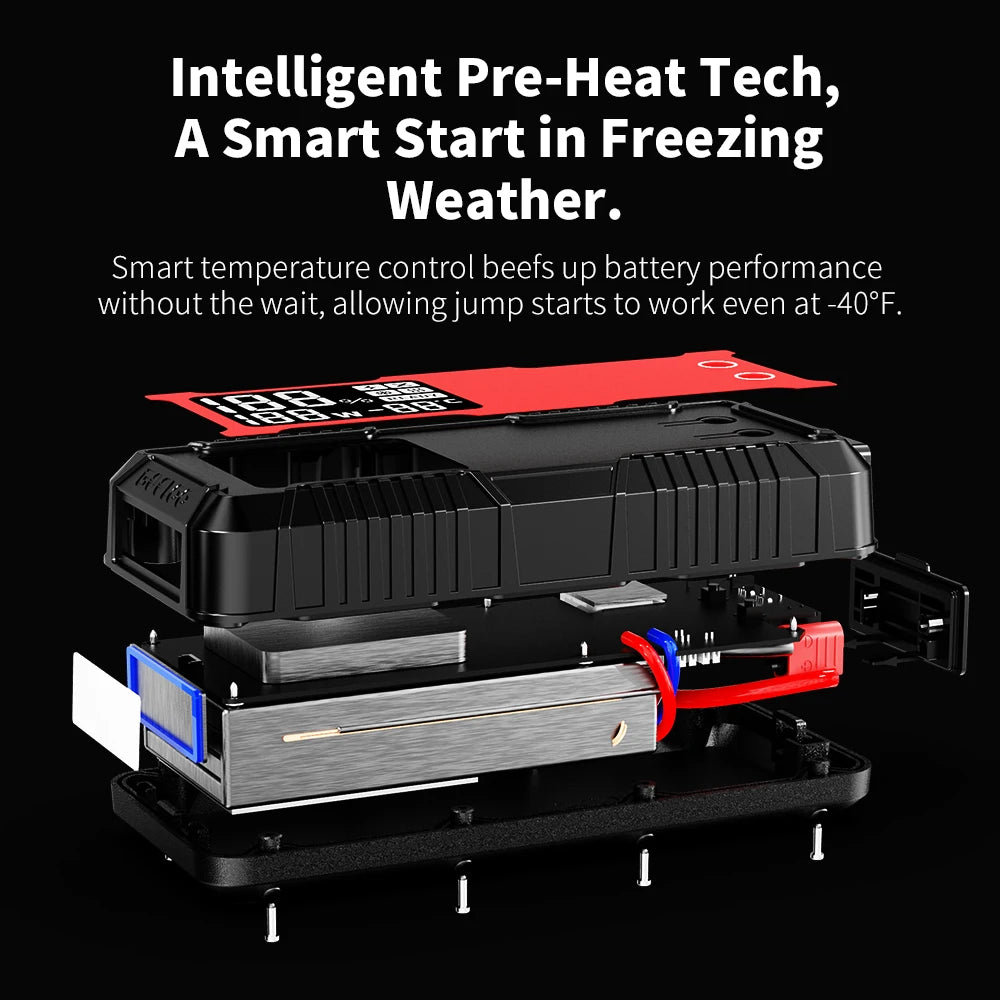 Portable Car Battery Jump Starter and Power Bank