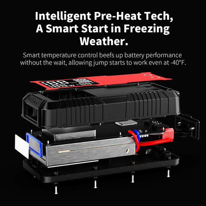 Portable Car Battery Jump Starter and Power Bank