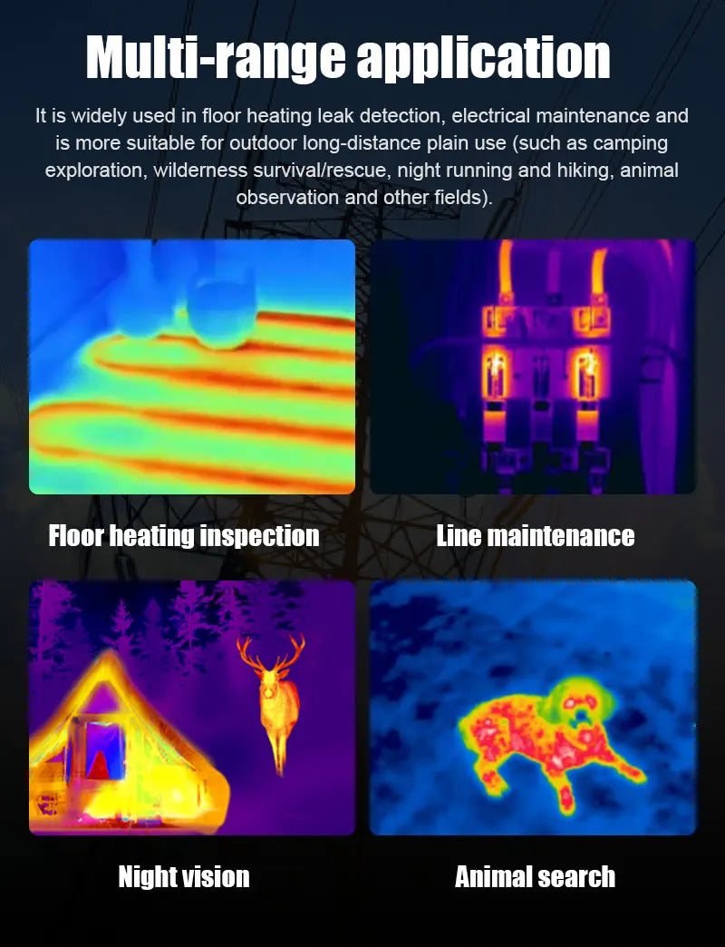 Portable Thermal Camera 96×96 USB-C for Android