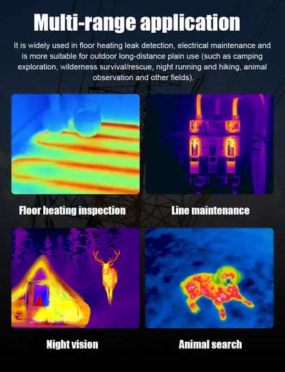 Portable Thermal Camera 96×96 USB-C for Android