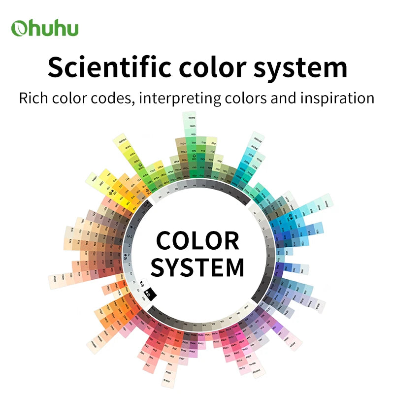 36 Color Skin Shade Alcohol Marker Drawing Set