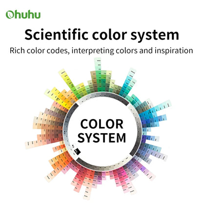 36 Color Skin Shade Alcohol Marker Drawing Set