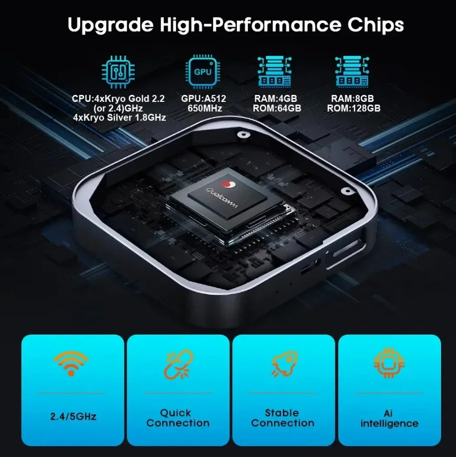 Wireless CarPlay AI Box 4G Android 13 4K Streaming