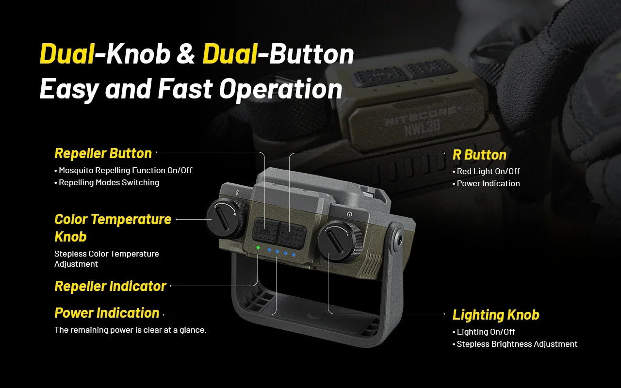 Portable 3000 Lumen LED Lantern with Mosquito Repelling Function