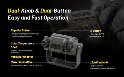 Portable 3000 Lumen LED Lantern with Mosquito Repelling Function