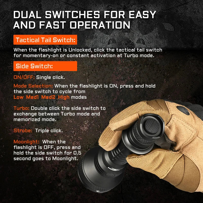 Super Bright LED Flashlight 650M Range Desert
