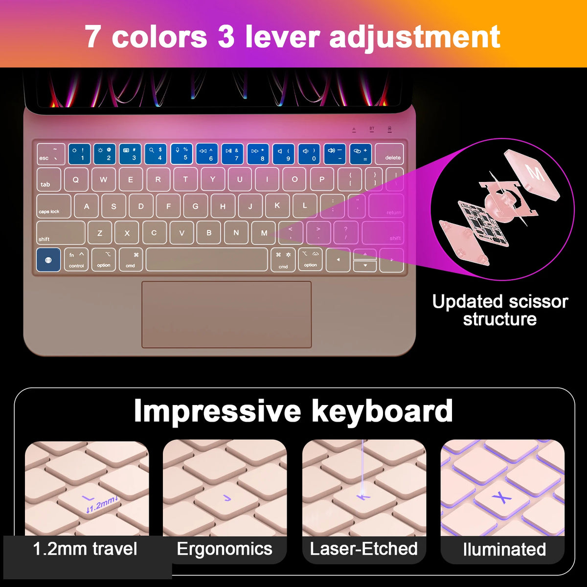 Magic Keyboard Case for iPad 10th Gen 10.9 Inch