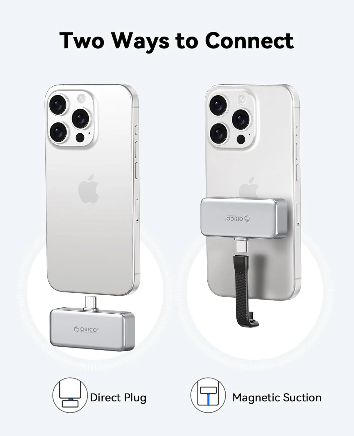ORICO 1TB S20 FlashPod External SSD USB-C 20Gbps Storage