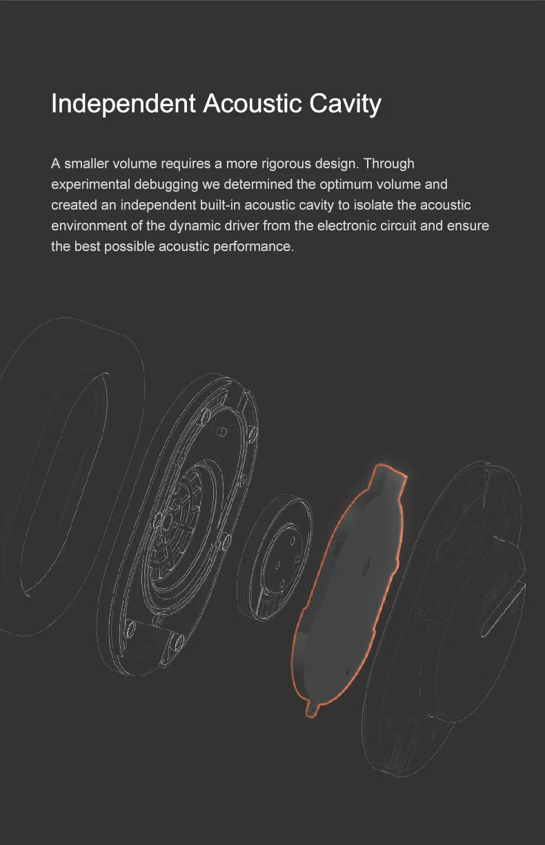 Bluetooth Noise Cancelling Headphones HiFi LDAC