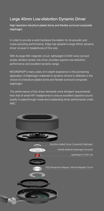 Bluetooth Noise Cancelling Headphones HiFi LDAC