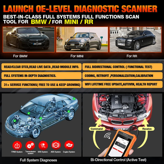 Professional BENZ Car Scanner with 31+ Reset Functions