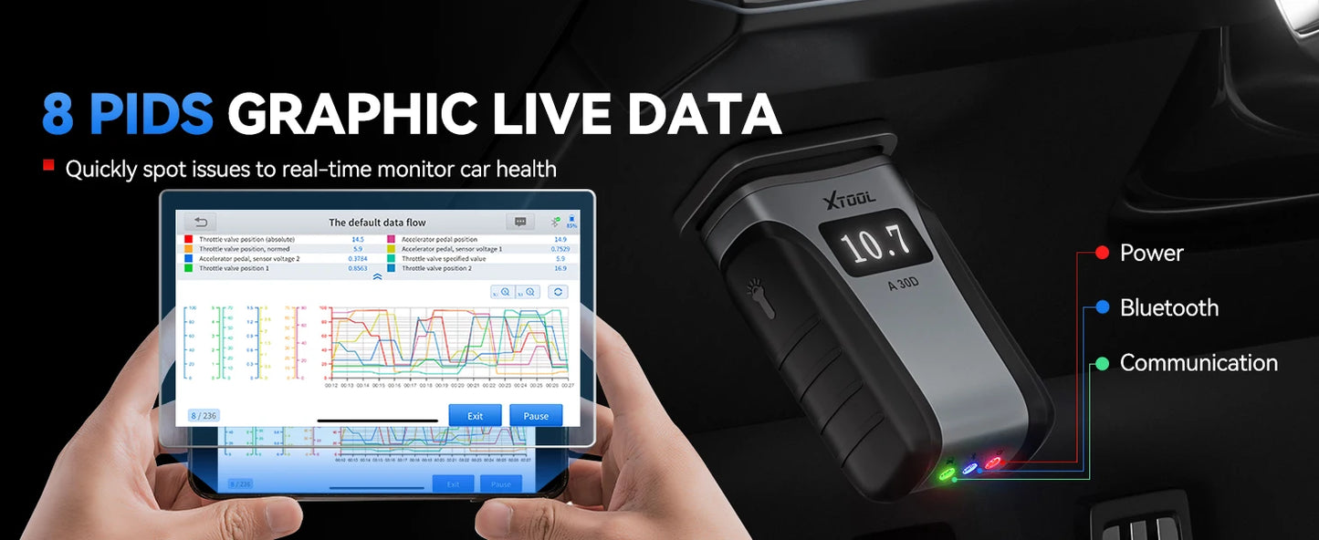 Smart OBD2 Scanner Bluetooth All System Diagnostic Tool