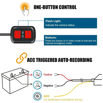 1080p Motorcycle DVR Front Rear Dual Camera Waterproof Night Vision