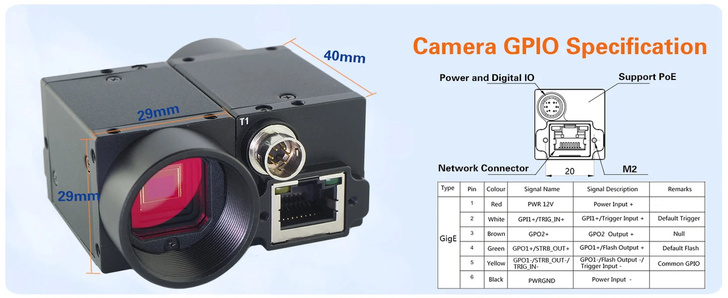 1.3MP GigE Industrial Camera with Global Shutter 91FPS