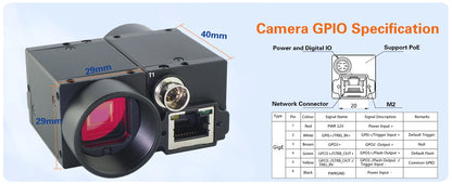 1.3MP GigE Industrial Camera with Global Shutter 91FPS