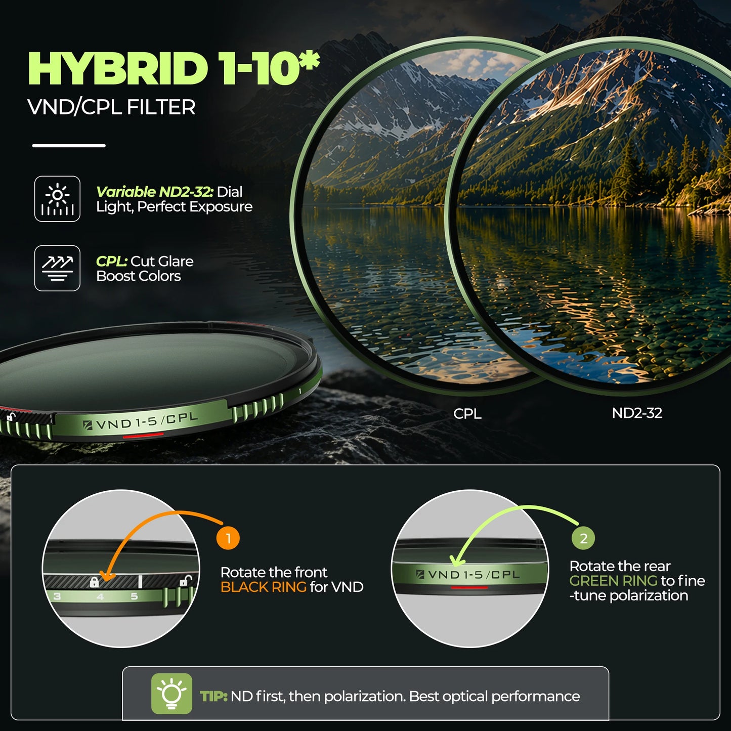 77mm Cine Pro Variable ND CPL Filter Kit with Glow Mist