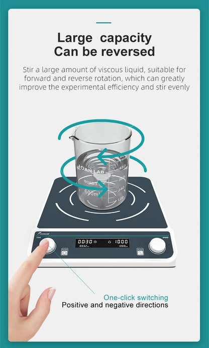 Multi-Station 6 Cup Magnetic Lab Stirrer Heating Plate