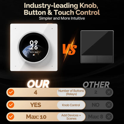 Smart WiFi Knob with Touch Rotate and Scene Control