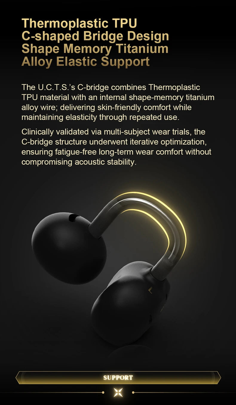 Open Ear Bluetooth 6.0 Ear Clip Headphones HiFi ANC