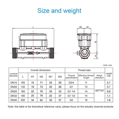 Water Meter with Smart Monitoring DN32 Wireless Ultrasonic