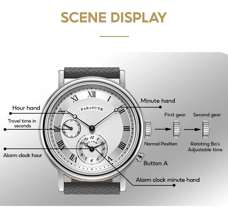 Men’s Sapphire Stainless Steel Casual Watch Silver Dial