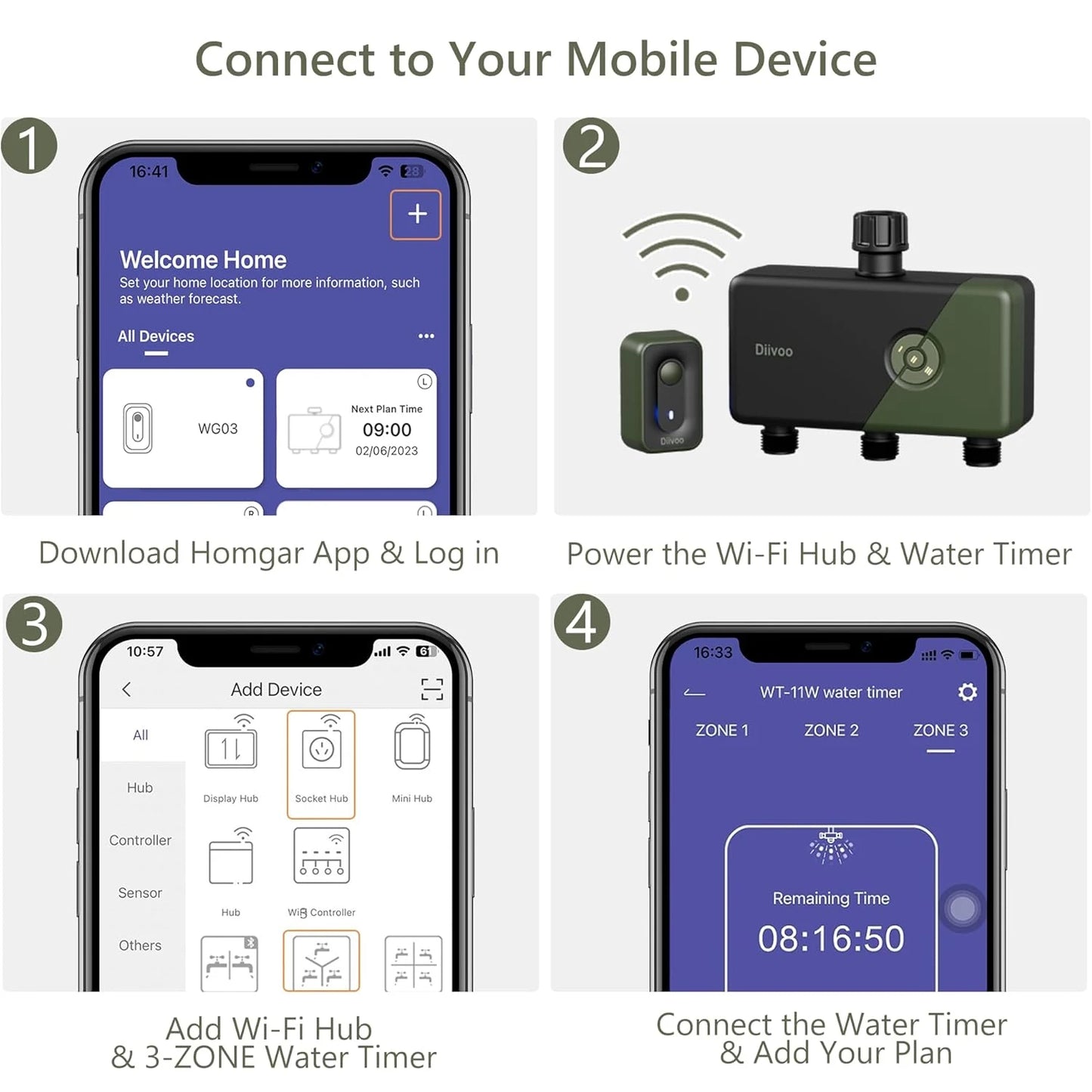 Smart 4-Zone BSP Garden Water Timer with App Control