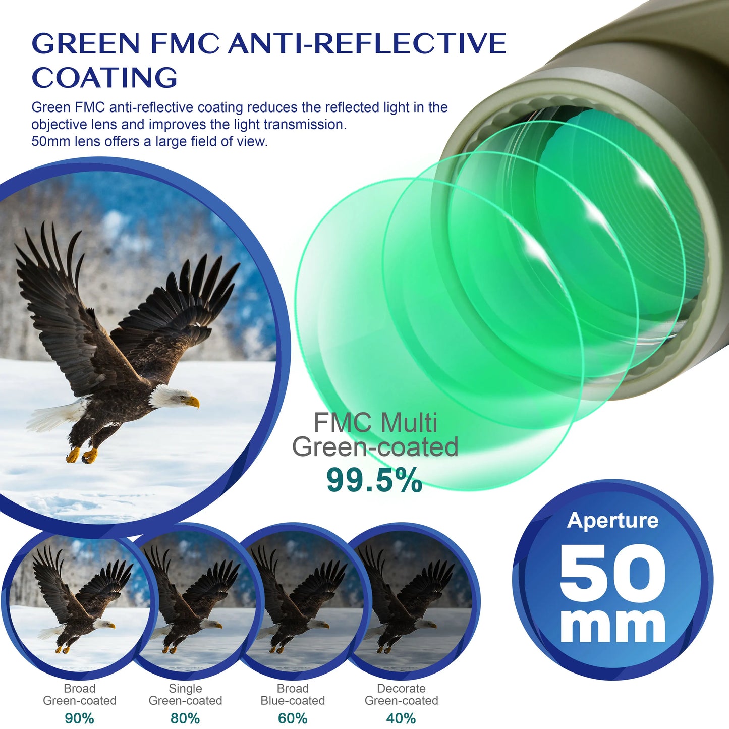 10x50 Waterproof Binoculars with Compass Rangefinder