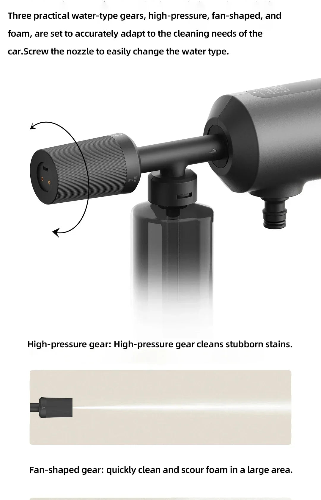 Portable Wireless Car Washer 160L/h High Pressure Cleaning