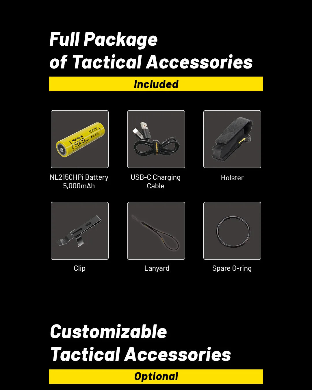 Heavy Duty Military Flashlight 3000LM USB C Rechargeable