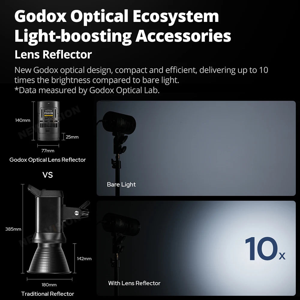Portable 60W RGB LED Studio Light – 14 Effects