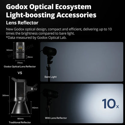 Portable 60W RGB LED Studio Light – 14 Effects